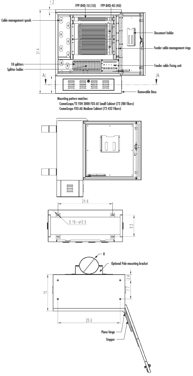 Lynn BladeHD™ Outdoor Splitter Cabinet (FDH – 576) - Diagram