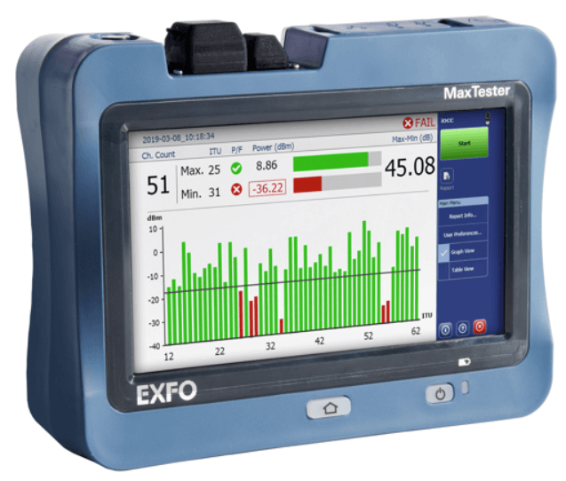 EXFO MAX-5205 - Simple DWDM channel checker