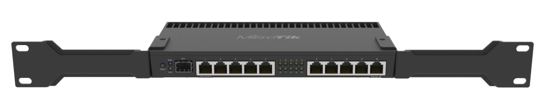 Ethernet Routers